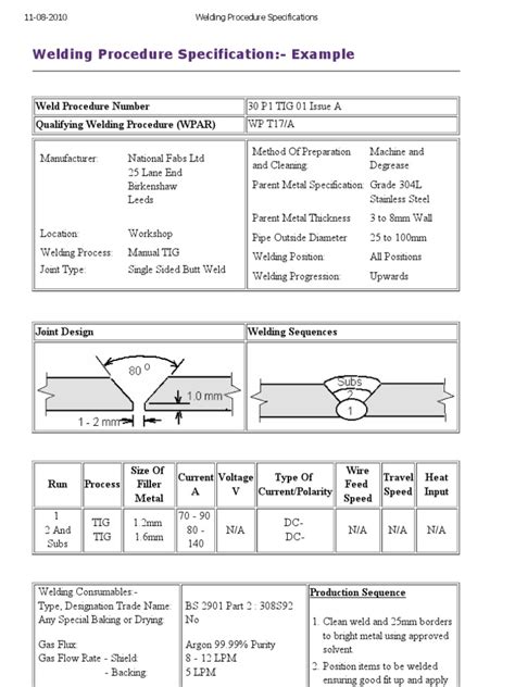 stainless steel welding procedure specification